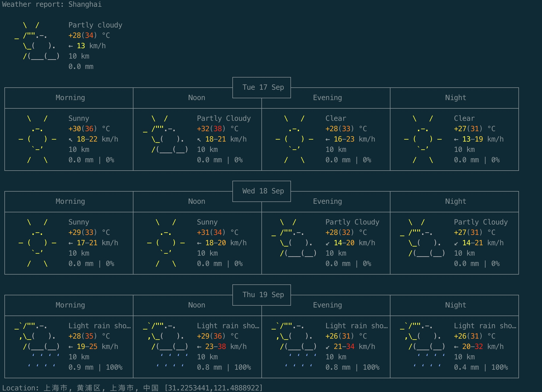 🌤️ wttr.in: 极简主义者的终极天气预报工具!